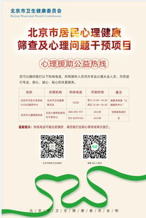 了解自己心理健康水平 北京市居民可在線享受心理健康服務(wù)啦