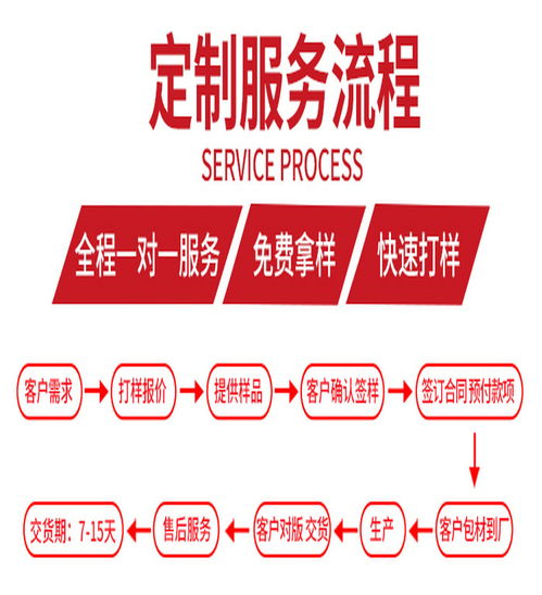 蒸汽眼罩品牌 坦洲鎮蒸汽眼罩 三森實在