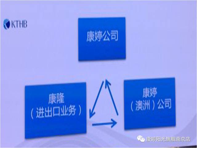 2017年康婷集團發(fā)展規(guī)劃 5年內將在全國建立1000家康婷醫(yī)療健康服務機構