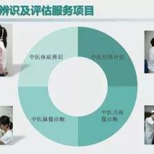 【關(guān)注】備戰(zhàn)三甲復(fù)審,治未病服務(wù)率先迎接等級評估
