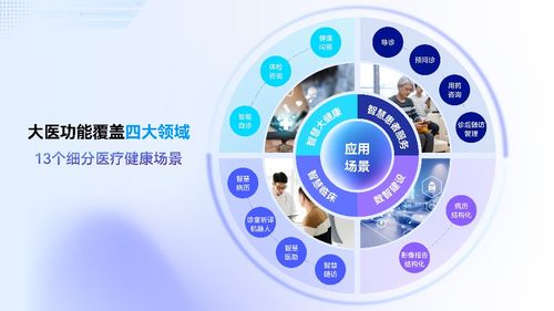 商湯科技日日新大模型sensenova 綜合能力超越gpt 3.5,國內(nèi)首個(gè)...