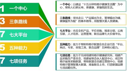 關(guān)于2018年的行業(yè)走向,這位老板的觀點(diǎn)絕對(duì)值得揣摩!