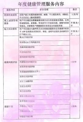 助力母親節(jié) 哈爾濱市第四醫(yī)院“健康管家”為母親送健康